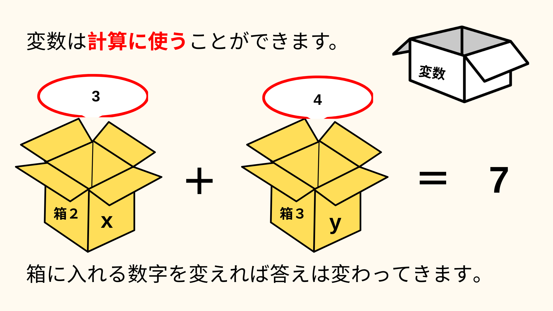 プログラミングで躓くポイント「変数とは」を子供でも分かりやすく簡単に解説 | ジャキリブログ